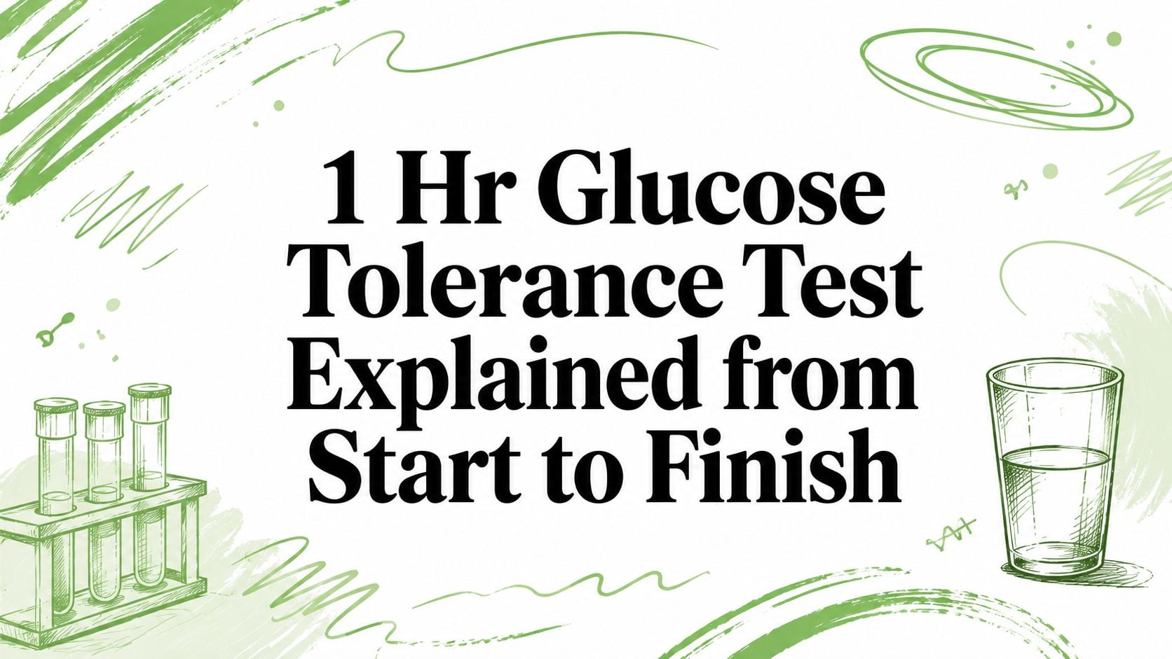 Bold banner reading '1 Hr Glucose Tolerance Test Explained from Start to Finish' with green lab-art decorations (test tubes and glass) around it, informative caption style