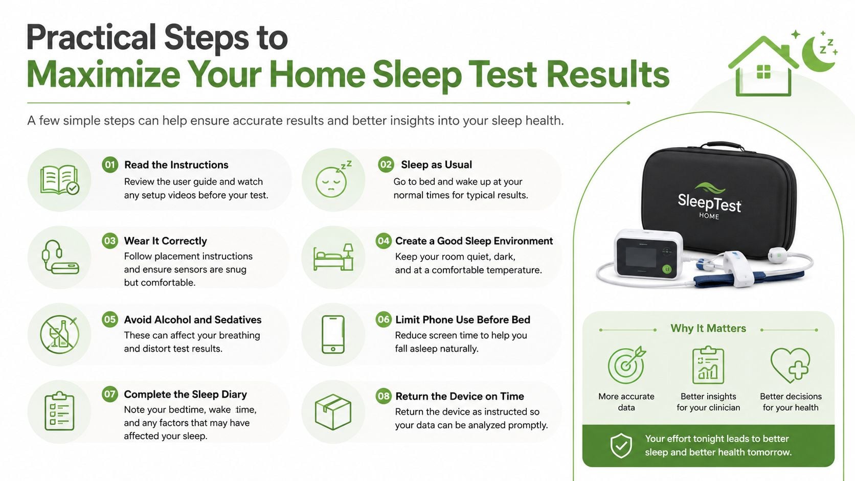 An infographic detailing eight practical steps to ensure accurate results and effective insights during a home sleep study.