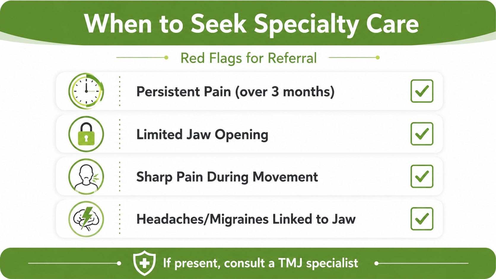 An infographic listing four red flags for seeking TMJ specialty care, including pain and limited jaw movement.