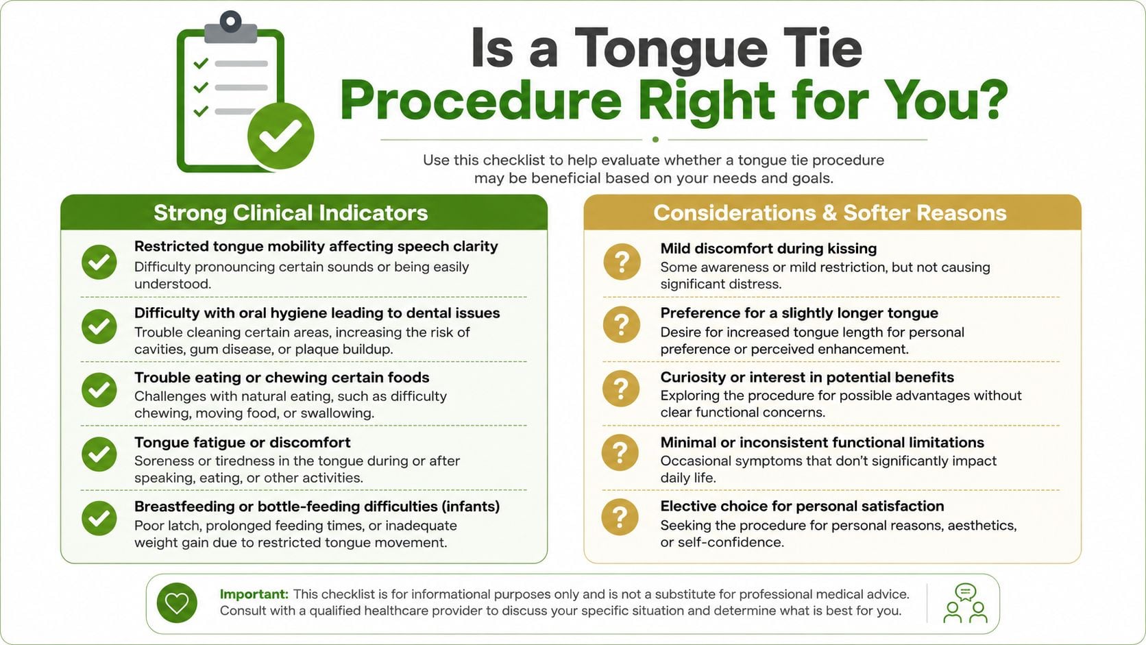 A checklist infographic titled Is a Tongue Tie Procedure Right for You? detailing clinical indicators and considerations.